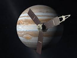 Juno Orbiter
